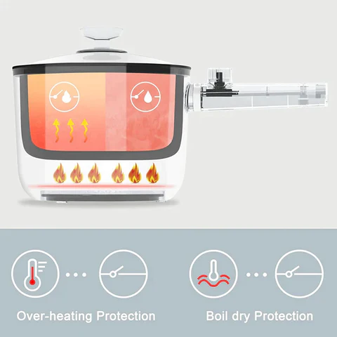 Lazy Chef Cooking Pot