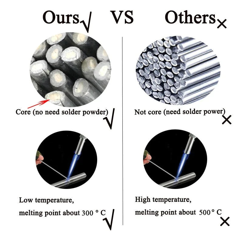 Low Temperature Aluminum Universal Welding Rods