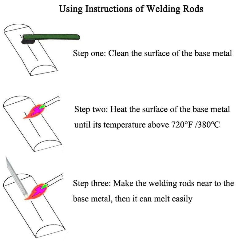 Low Temperature Aluminum Universal Welding Rods