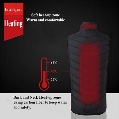 4 Areas Heated Vest For Men and Women