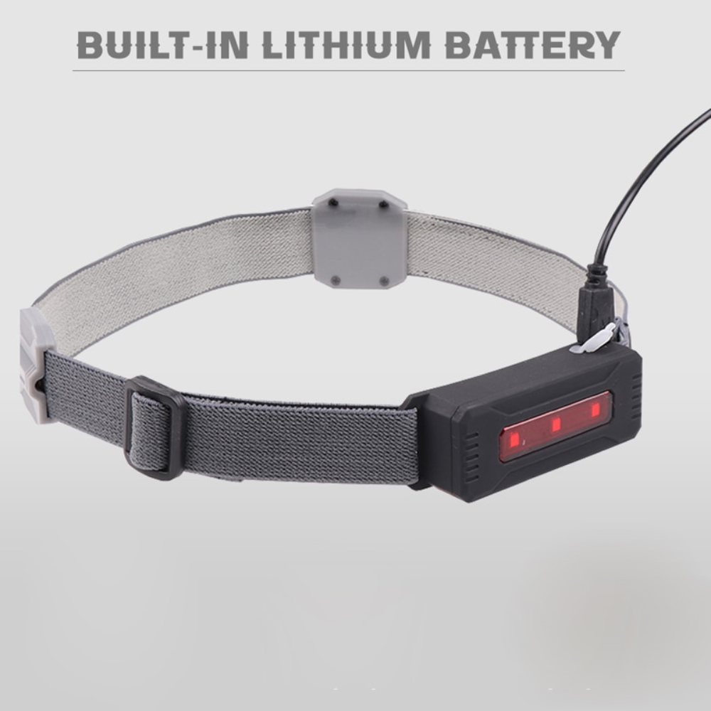 Led Headlamp Built-in Rechargeable Battery  & Waterproof