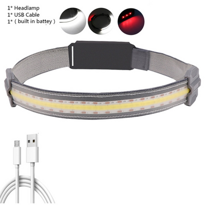 Led Headlamp Built-in Rechargeable Battery  & Waterproof