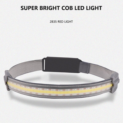 Led Headlamp Built-in Rechargeable Battery  & Waterproof