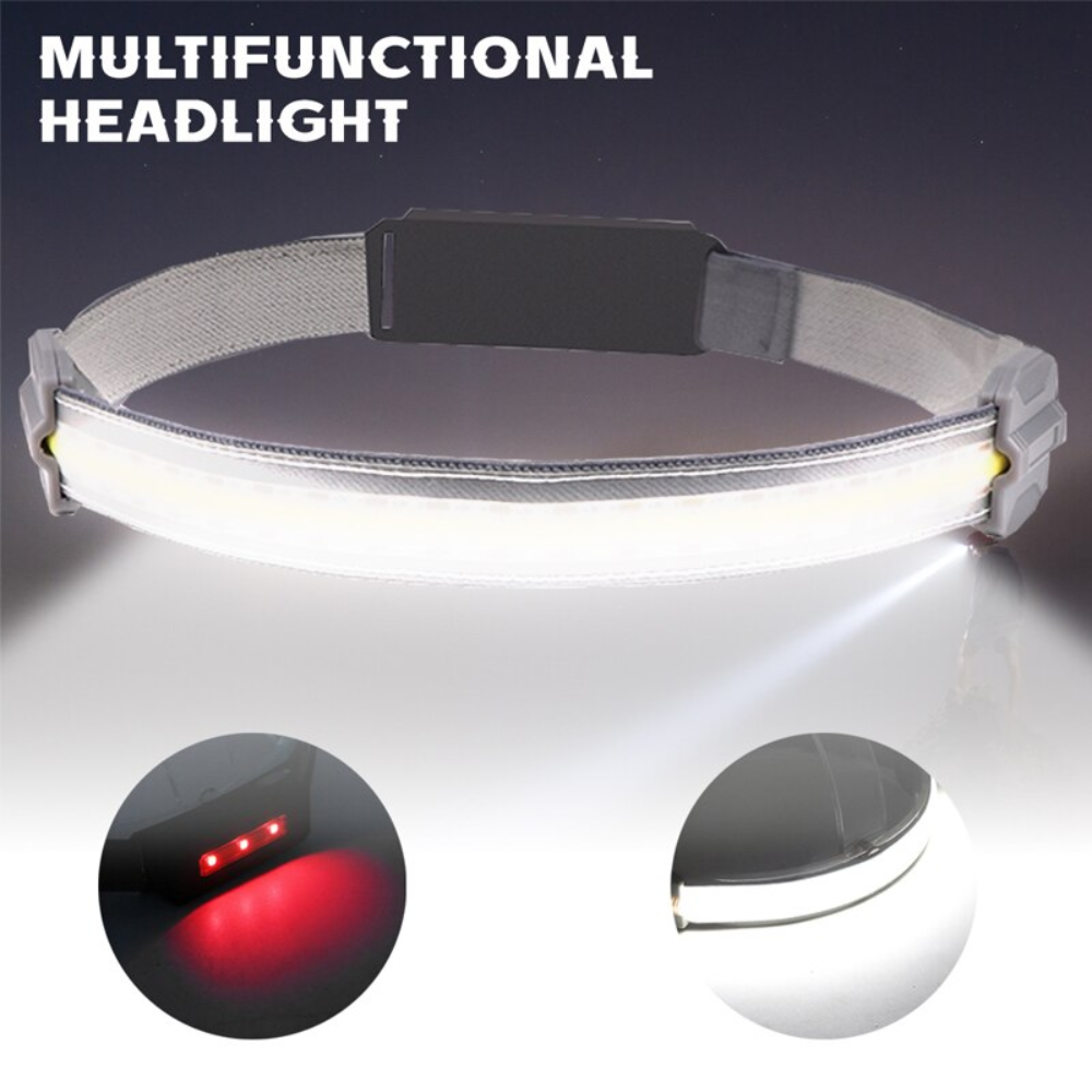 Led Headlamp Built-in Rechargeable Battery  & Waterproof