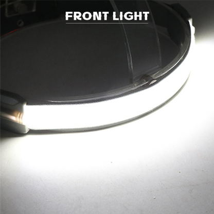 Led Headlamp Built-in Rechargeable Battery  & Waterproof