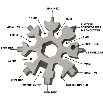 Widely-Used Snowflake Repair Tool